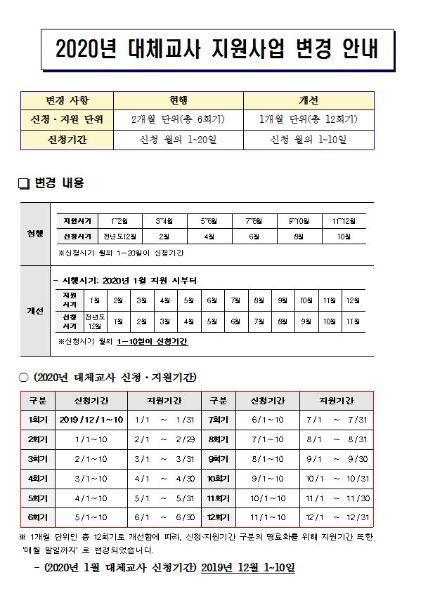 대체교사 지원사업.JPG 이미지입니다.