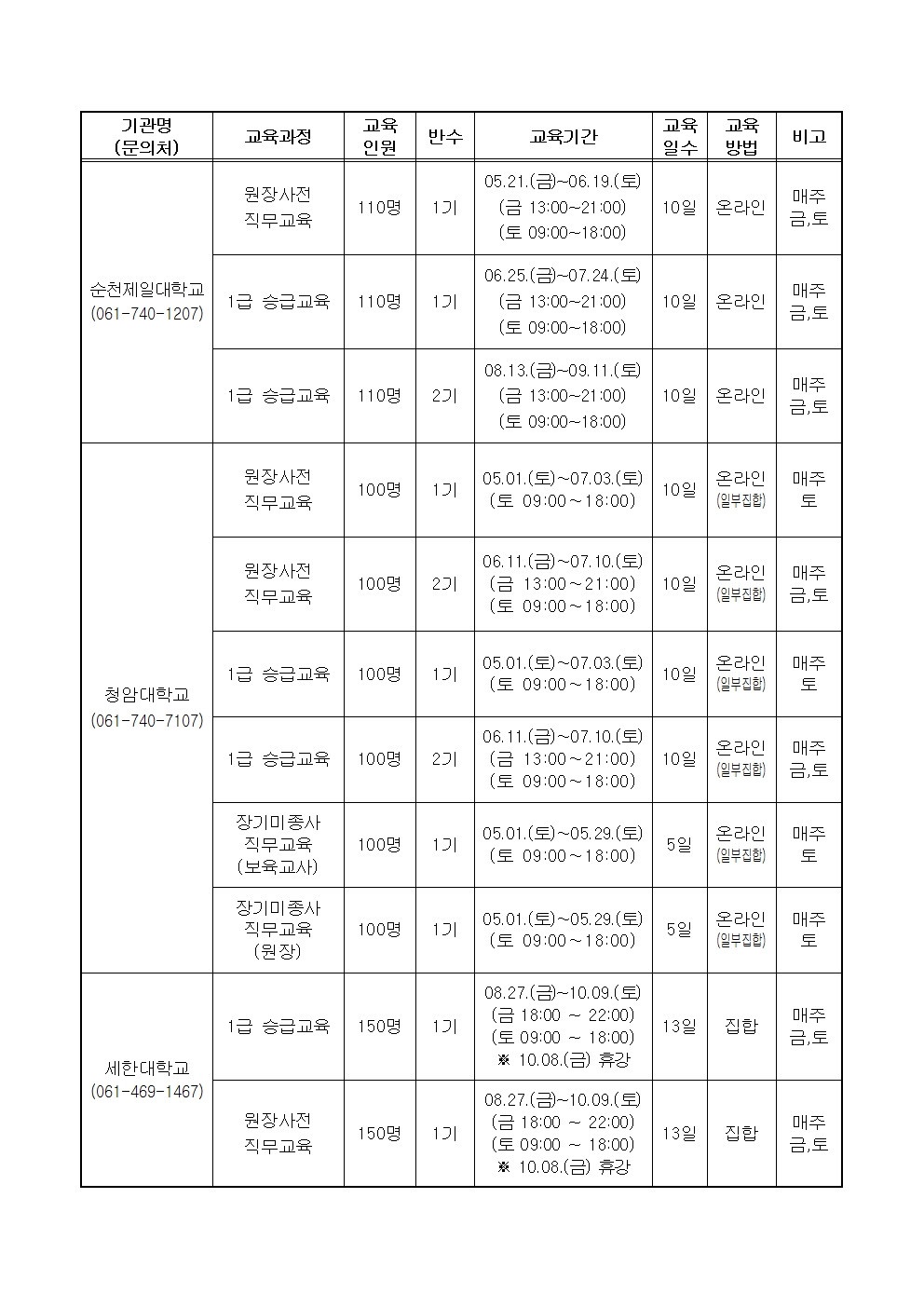 2021년 보육교직원 보수교육 일정 공고002.jpg 이미지입니다.