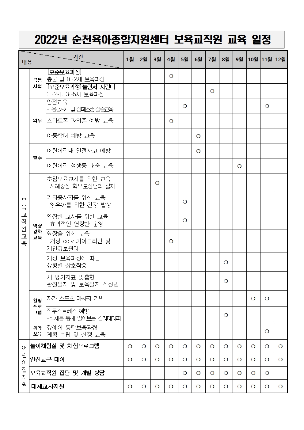 2022. 보육교직원 교육일정001.jpg 이미지입니다.