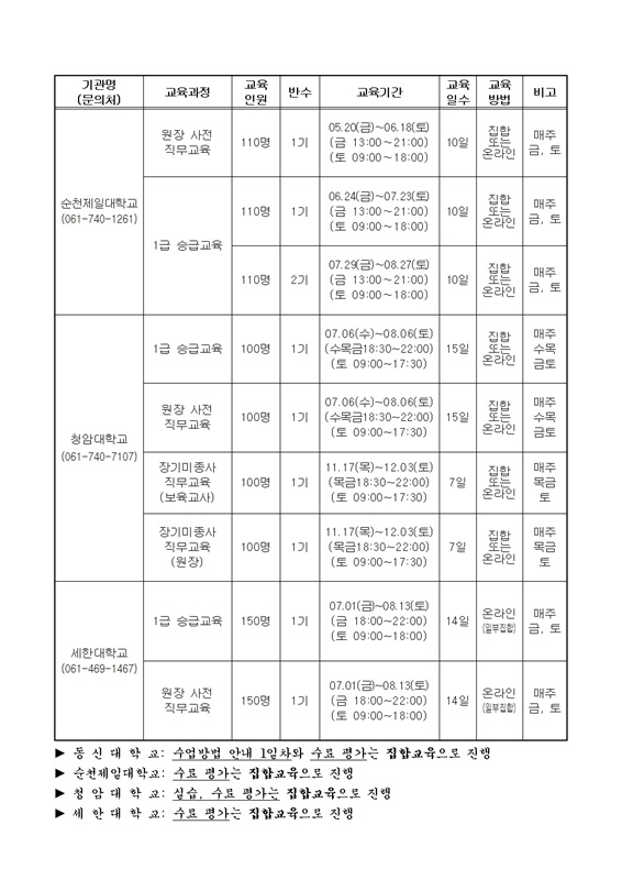 2022년 보수교육 추가모집002.jpg 이미지입니다.