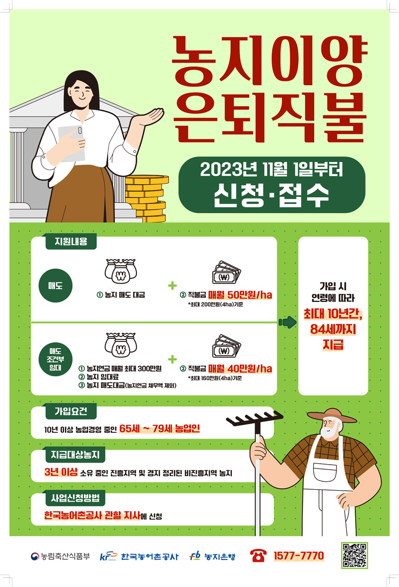 농지이양 은퇴직불
2023년 11월 1일 부터 신청.접수
지원내용
매도 1. 농지 매도 대금 더하기 2. 직불금 매월 50만원 ha, 최대 200만원(4ha) 기준
매도 조건부 임대
1. 농지연금 매월 최대 300만원
2. 농지 임대료
3. 농지 매도대금(농지연금 채무액 제외)
더하기
2. 직불금 매월 40만원 ha, 최대 160만원(4ha)기준
가입시 연령에 따라 최대 10년간, 84세까지 지급
가입조건
10년 이상 농업경영 중인 65세-79세 농업인
지급대상농지
3년 이상 소유 중인 진흥지역 및 경지 정리된 비진흥지역 농지
사업신청방법
한국농어촌공사 관할 지사에 신청
농림축산식품부, 한국농어촌공사, 농지은행   1577-7770