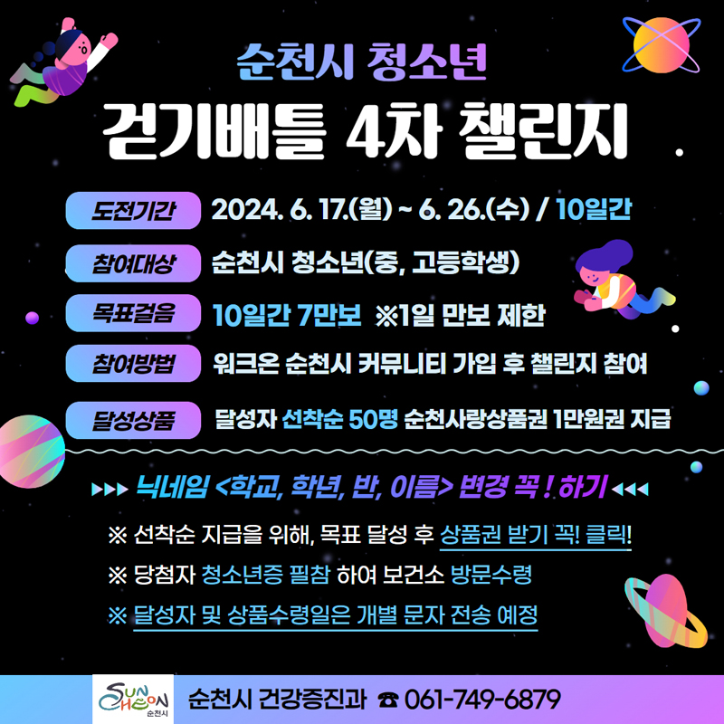 순천시 청소년 걷기배틀 4차 챌린지
도전기간 2024.6.17.(월)-6.26.(수) 10일간
참여대상 순천시 청소년(중,고등학생)
목표걸음 10일간 7만보, 1일 만보 제한
참여방법 워크온 순천시 커뮤니티 가입 후 챌린지 참여
달성상품 달성자 선착순 50명 순천사랑상품권 1만원권 지급
닉네임(학교, 학년, 반, 이름) 변경 꼭 하기
선착순 지급을 위해, 목표 달성 후 상품권 받기 꼭 클릭
당첨자 청소년증 필참 하여 보건소 방문수령
달성자 및 상품수령일은 개별 문자 전송 예정
순천시 건강증진과 061-749-6879