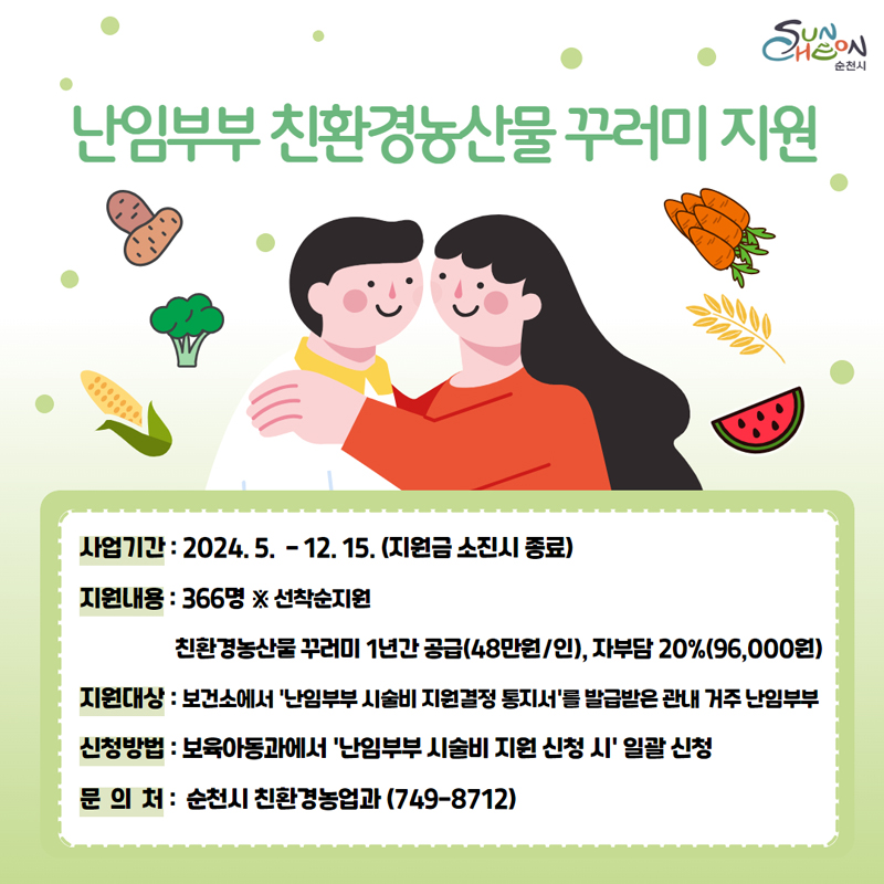 난임부부 친환경농산물 꾸러미 지원
사업기간 2024.5-12.15.(지원금 소진시 종료)
지원내용 366명 선착순지원
친환경농산물 꾸러미 1년간 공급(48만원,인), 자부담 20퍼센터(96,000원)
지원대상 보건소에서 난임부부 시술비 지원결정 통지서를 발급받은 관내 거주 난임 부부
신청방법 보육아동과에서 난임부부 시술비 지원 신청 시 일괄 신청
문의처 순천시 친환경농업과(749-8712)