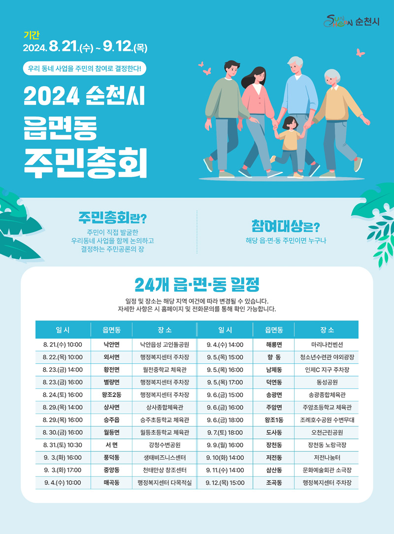 기간 2024.8.21.(수)-9.12.(목) 우리동네 사업을 주민의 참여로 결정한다
2024 순천시 읍면동 주민총회
주민총회란 주민이 직접 발굴한 우리동네 사업을 함께 논의하고 결정하는 주민공론의 장
참여대상은 해당 읍면동 주민이면 누구나
24개 읍면동 일정
일정 및 장소는 해당 지역 여건에 따라 변경될 수 있습니다
자세한 사항은 시 홈페이지 및 전화문의를 통해 확인 가능합니다
(해당이미지는 표로 구성되었습니다. 일시, 읍면동, 장소, 일시, 읍면동, 장소를 나타냅니다)
8.21.(수) 10시, 낙안면, 낙안읍성 고인돌공원, 9.4.(수) 14시, 해룡면, 마리나컨벤션
8.22.(목) 10시, 외서면, 행정복지센터 주차장, 9.5.(목) 15시, 향동, 청소년수련관 야외광장
8.23.(금) 14시, 황전면, 월전중학교 체육관, 9.5.(목) 16시, 남제동, 인제C지구 주차장
8.23.(금) 16시, 별량면, 행정복지센터 주차장, 9.6.(금) 17시, 덕연동, 동성공원
8.24.(토) 16시, 왕조2동, 행정복지센터 주차장, 9.6.(금) 15시, 송광면, 송광종합체육관
8.29.(목) 14시, 상사면, 상사종합체육관, 9.6.(금) 16시, 주암면, 주암초등학교 체육관
8.29.(목) 16시, 승주읍, 승주초등학교 체육관, 9.6.(금) 18시, 왕조1동, 조례호수공원 수변무대
8.30.(금) 16시, 월등면, 월등초등학교 체육관, 9.7.(금) 18시, 도사동, 오천그린공원
8.31.(토) 10시30분, 서면, 강청수변공원, 9.9.(월) 16시, 장천동, 장천동 노랑극장
9.3.(화) 16시, 풍덕동, 생태비즈니스센터, 9.10.(화) 14시, 저전동, 저전나눔터
9.3.(화) 17시, 중앙동, 천태만상 창조센터, 9.11.(수) 14시, 삼산동, 문화예술회관 소극장
9.4.(화) 10시, 매곡동, 행정복지센터 다목적실, 9.12.(목) 15시, 조곡동, 행정복지센터 주차장