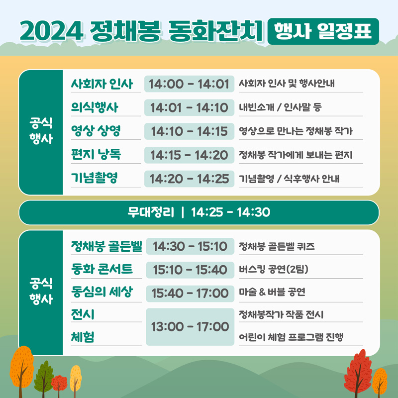 2024 정채봉 동화잔치 행사 일정표
공식행사
사회자인사 14시-14시01분 사회자 인사 및 행사안내
의식행사 14시01분-14시10분 내빈소개, 인사말 등
영상상영 14시10분-14시15분 영상으로 만나는 정채봉 작가
편지낭독 14시15분-14시20분 정채봉 작가에게 보내는 편지
기념촬영 14시20분-14시25분 기념촬영, 식후행사 안내
무대정리 14시25분-14시30분
공식행사
정채봉 골든벨 14시30분-15시10분 정채봉 골든벨 퀴즈
동화 콘서트 15시10분-15시40분 버스킹 공연(2팀)
동심의 세상 15시40분-17시 마술 앤 버블 공연
전시 체험 13시-17시 정채봉작가 작품 전시, 어린이 체험프로그램 진행