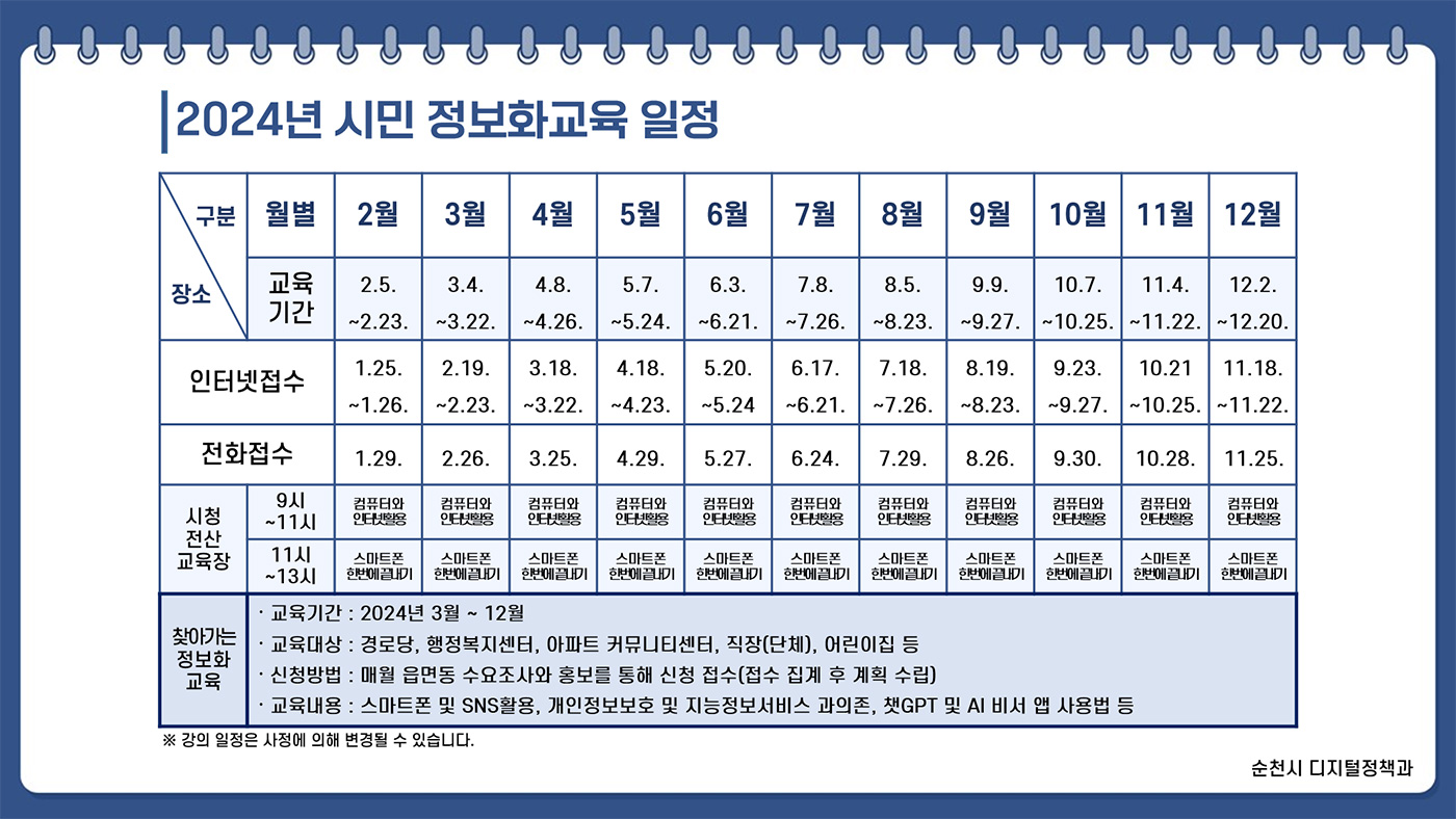 2024년 시민정보화교육 일정